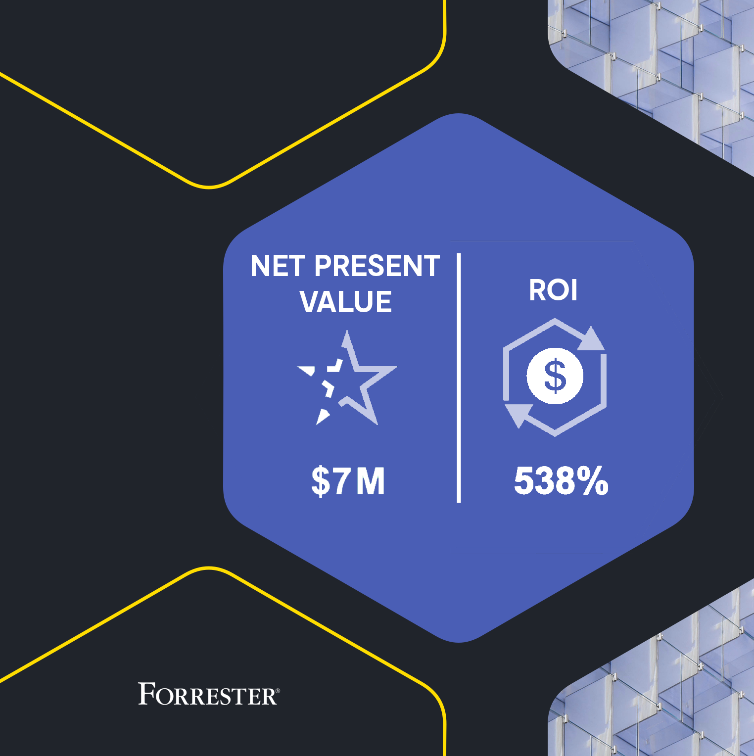 The Total Economic Impact™ of Bluecore